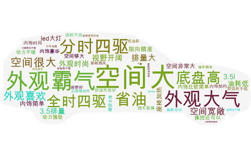 豐田汽車持續創新，市場競爭格局或將重塑